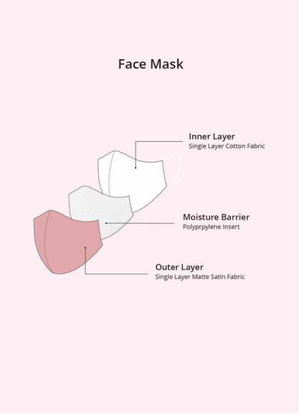 Juecet Non-Medical Matte Satin Reusable Face Mask With Adjustable Loop Juecet Non-Medical Matte Satin Reusable Face Mask With Adjustable Loop