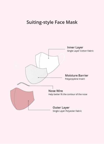 Juecet Men's Non-Medical Reusable Suiting-style Face Mask Juecet Men's Non-Medical Reusable Suiting-style Face Mask